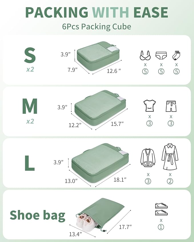 ECOHUB 4 Set /6 Set Packing Cubes - Image 2