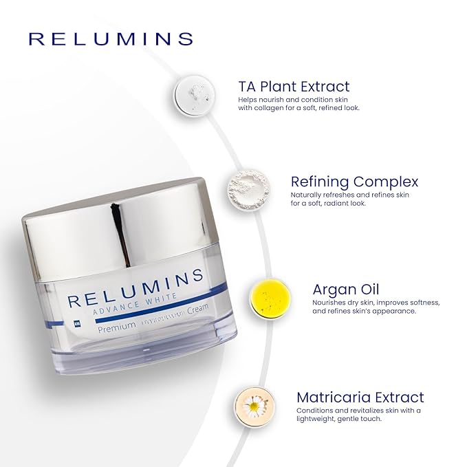 Relumins Advance Total Glowing Rebuild – Oral Glutathione Capsules, Day Lotion, Repair Solution, Cream, Serum, & Soap - Nourishment Smooth Radiant Appearance Daily Skincare Routine Gift for Women