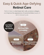 Retinol Cream - Korean Retinol Vitamin A Face Moisturizer - Lifting, Skin Renewal and Wrinkle Improvement Night Treatment with Peptides - Dermatologically Tested, Vegan Formula, 0.7 oz.