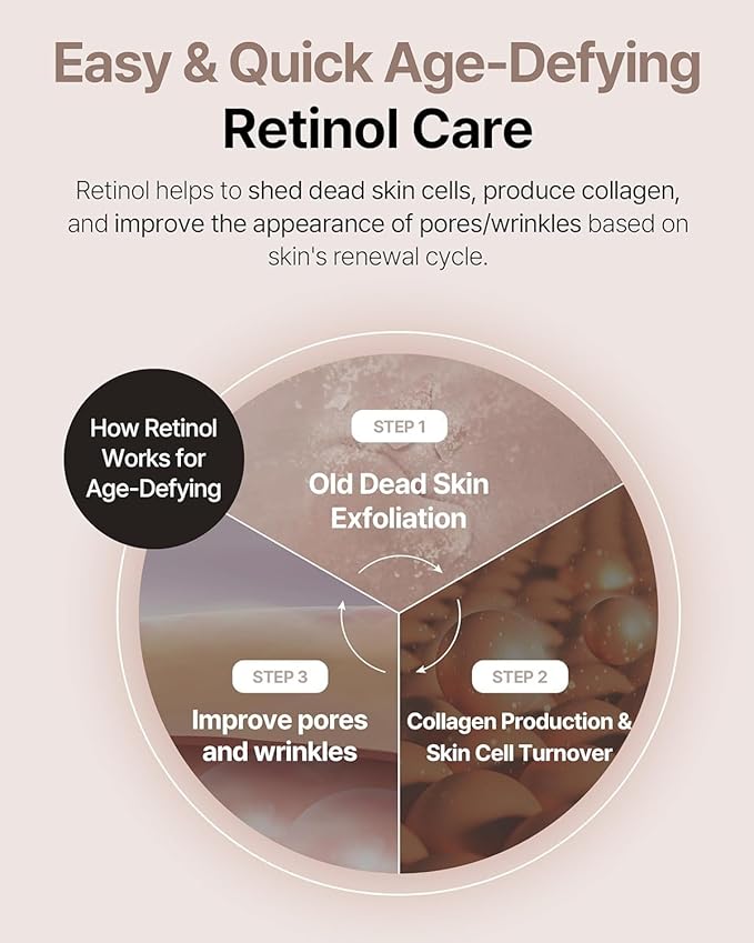 Retinol Cream - Korean Retinol Vitamin A Face Moisturizer - Lifting, Skin Renewal and Wrinkle Improvement Night Treatment with Peptides - Dermatologically Tested, Vegan Formula, 0.7 oz.