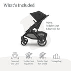UPPAbaby Vista V3 Stroller - Image 2