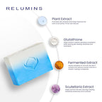 Relumins Advance Total Glowing Rebuild – Oral Glutathione Capsules, Day Lotion, Repair Solution, Cream, Serum, & Soap - Nourishment Smooth Radiant Appearance Daily Skincare Routine Gift for Women