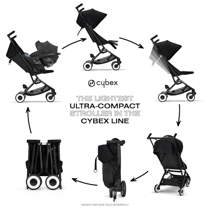 Cybex Libelle Lightweight pockit Travel Baby Stroller - Image 3
