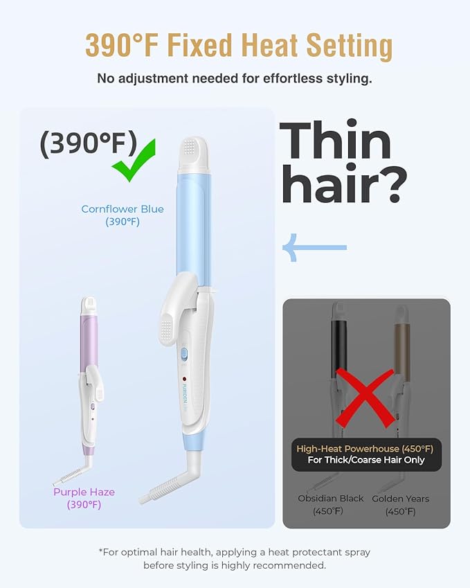 Europe Travel Curling Iron Mini: Dual Voltage Curling Iron for Traveling - Mini Travel Curling Irons 1 Inch with US Plug, Blue 390℉ for Fine/Damaged Short Hair