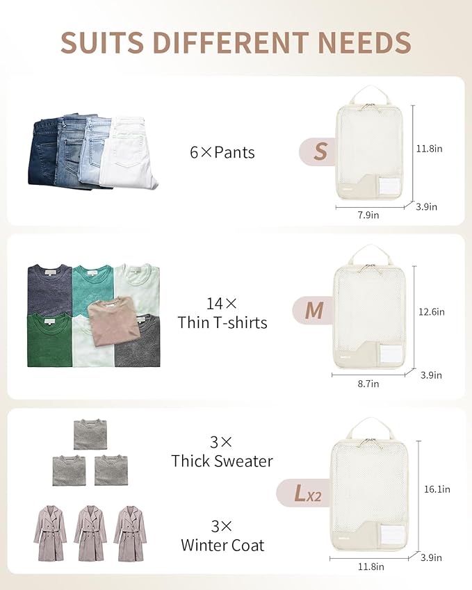 ECOHUB 4 Set /6 Set Packing Cubes - Image 3
