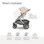 UPPAbaby Vista V3 Stroller - Image 2