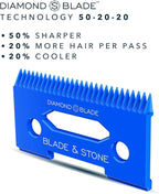 Blade & Stone™ Professional Barber Hair Clippers for Men PC801 Clipper | Diamond-S™ Blade | Micro-Gap Tech | Professional 7200 RPM Digital Motor, All-Metal, Cordless Clippers - Dark Night