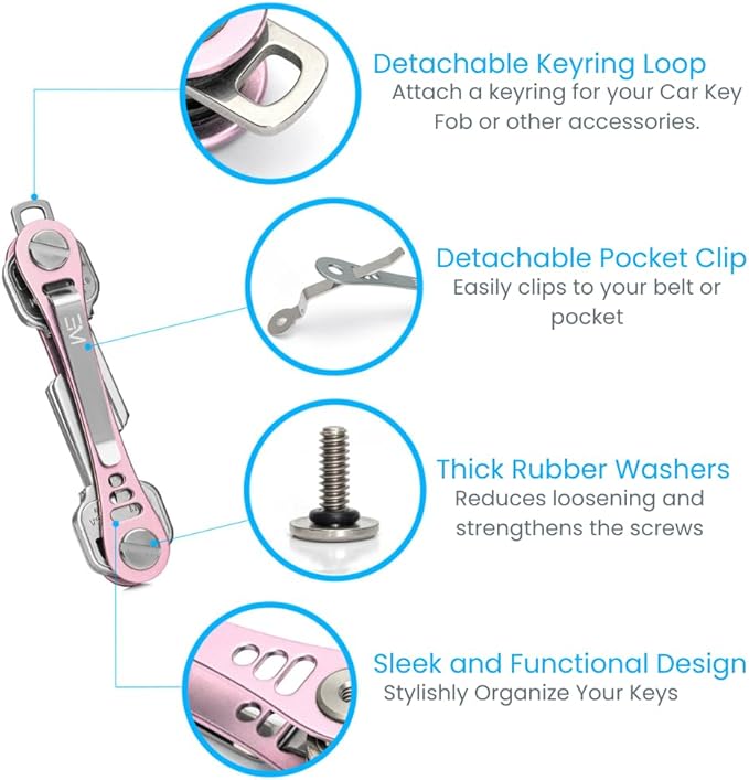 EM Premium Products Compact Key Holder - Image 3