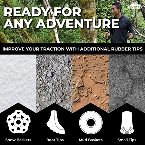 Trekking Poles (Green / Carbon Fiber Cork Grip)