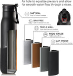 Insulated Stainless Steel Water Bottles - Image 3