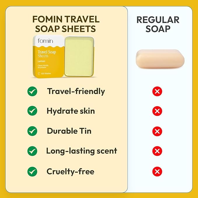 FOMIN - Antibacterial Paper Soap Sheets Tin - Image 4