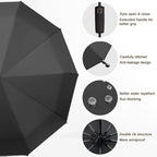 2-Pack Windproof, Waterproof, UV-Blocking Portable Travel Umbrella, Compact Sun - Image 5