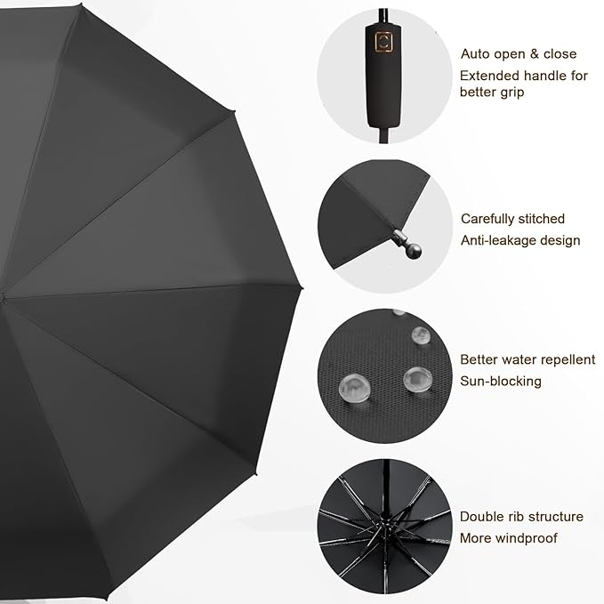 2-Pack Windproof, Waterproof, UV-Blocking Portable Travel Umbrella, Compact Sun - Image 5
