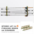KastKing SafeGuard Fishing Rod Holder - Image 4