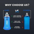 Water Filter Bottle Survival - Image 3