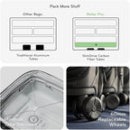 Peak Design Roller Pro Carry-On, Expandable Small Suitcase - Image 5