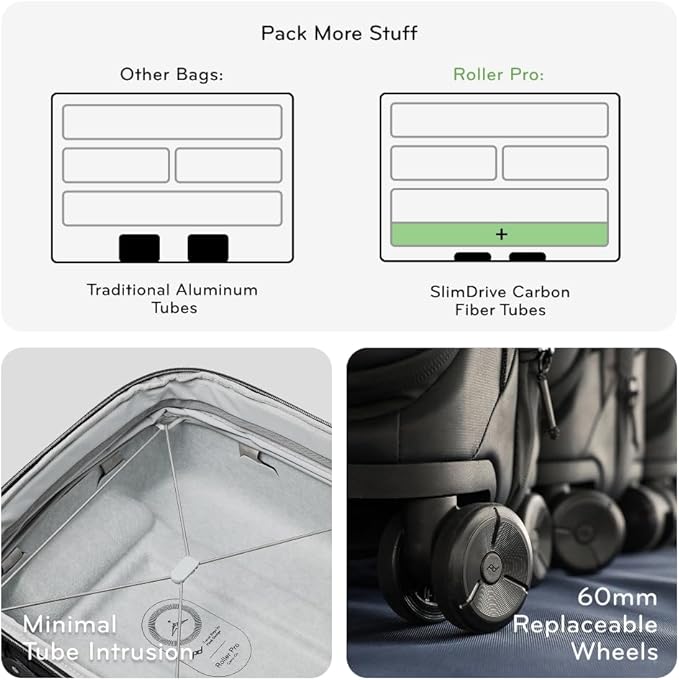 Peak Design Roller Pro Carry-On, Expandable Small Suitcase - Image 5