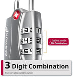 Fosmon TSA Approved Locks for Luggage. Suitcase Locks - Image 3