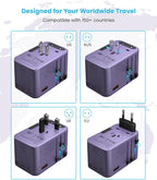Universal Travel Adapter, VINTAR 75W GaN International Power Adapter - Image 3