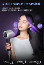 High-Speed Hair Dryer with 1.8" Touch Screen, 140,000 RPM, 5 Billion Negative Ions, 15 Custom Modes, Instant Start for Fast Drying & Hair Care 1600W