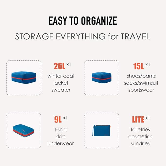 Bee Nesting Waterproof Compression Packing Cubes, Travel Packing organizers - Image 5