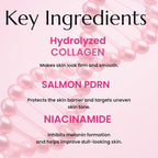 PDRN Capsule Face Cream – Deep Hydration, Skin Barrier Repair & Glow Moisturizer 5% Niacinamide Salmon DNA