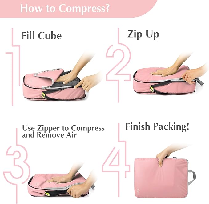 Gonex Compression Packing Cubes - Image 6