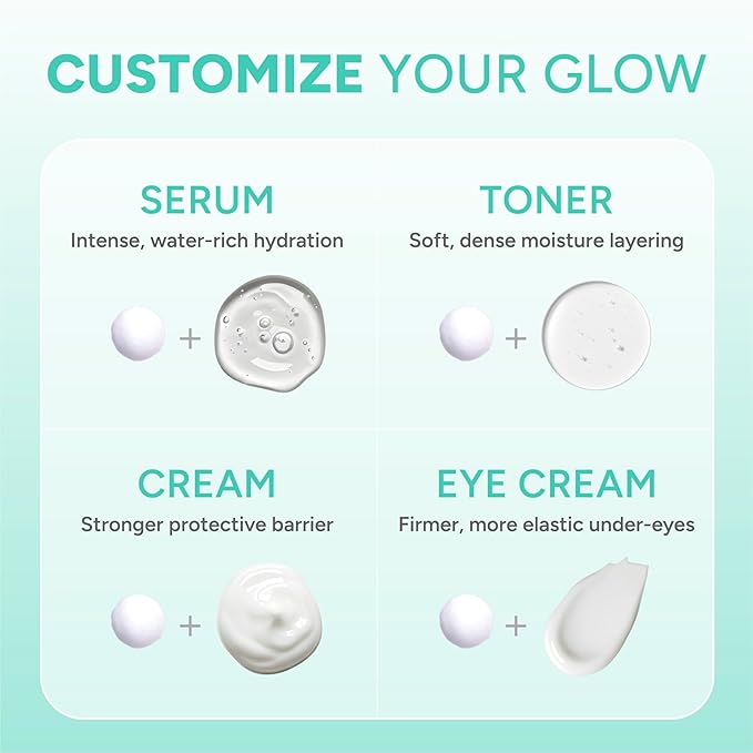 CICA Calming Melting Snowball Capsule (8ea) – 5,422ppm Centella Asiatica Ferment Extract with Hyaluronic Acid & Collagen – Soothing, Hydrating, Barrier-Strengthening Freeze-Dried Capsule