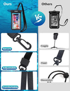 Universal Waterproof Phone Pouch-Waterproof Phone Case - Image 4