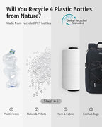ECOHUB Hiking Backpack 30L Travel Backpack Lightweight Casual Daypack Water - Image 8