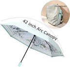 BAODINI Small UV Protection Travel Umbrella Compact - Image 3