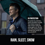 GORILLA GRIP Compact Stick Umbrella - Image 3