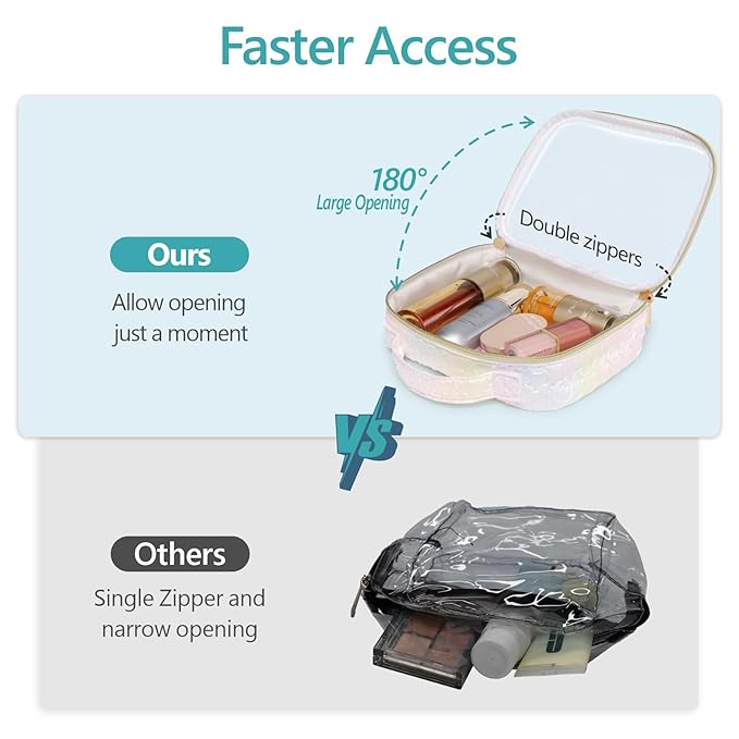 PACKISM TSA Approved Toiletry Bag - Image 6