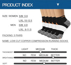 Iseasoo Copper Compression Socks - Image 6