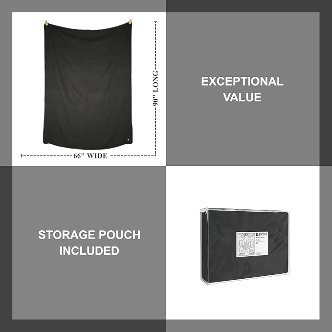 EKTOS 100% Virgin Wool Blanket, Survival and Bushcraft - Image 5