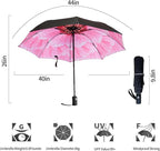 LLanxiry Compact Travel Umbrella, Mini Windproof Umbrellas - Image 2