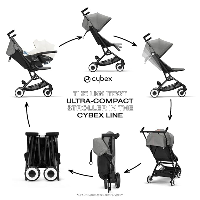 Cybex Libelle Lightweight pockit Travel Baby Stroller - Image 3