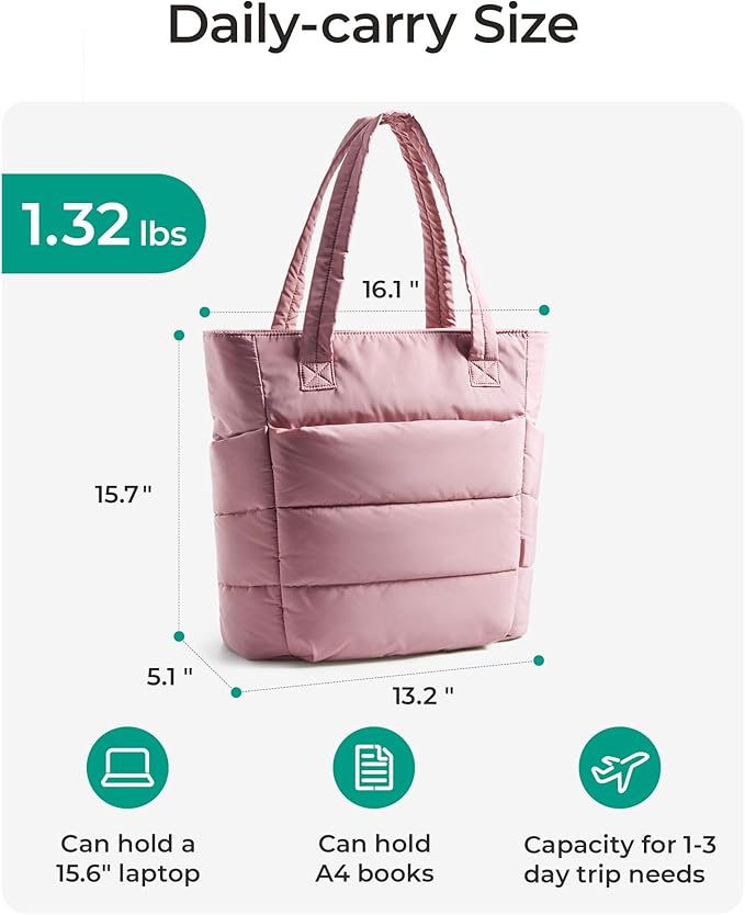 BAGSMART Tote Bag for Women, Lightweight Puffy Tote Bag - Image 2