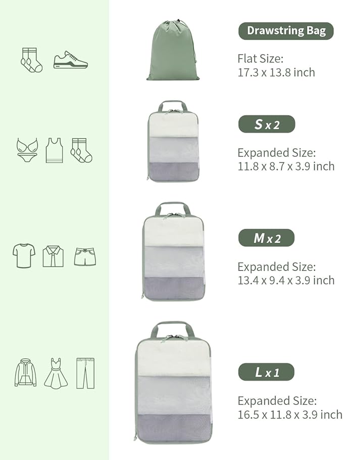 ECOHUB 6 Set Compression Packing Cubes, Lightweight Vacation Travel Essentials - Image 4