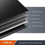 TORVA 14 x 14 Inch Gloss Black Undermount Kitchen Sink, PVD Coated Gunmetal - Image 3