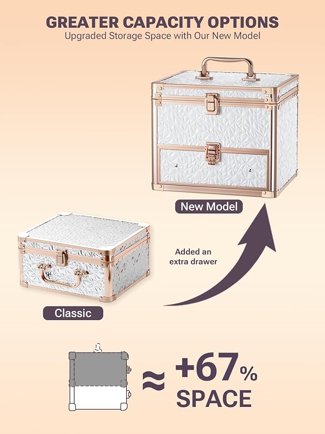 Qislee Makeup Box with A Detachable Lighted Mirror, Waterproof Travel Train Case - Image 5