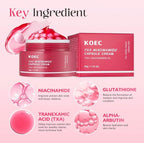 KOEC TXA NIACINAMIDE CAPSULE CREAM
