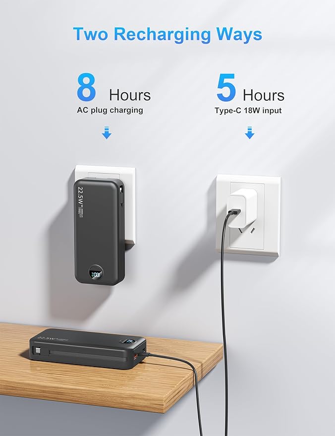 Portable Charger with Wall Plug, 20000mAh USB C Power Bank Fast Charging - Image 6
