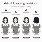 Baby Carrier for Newborn to Toddler, Cozy Baby Wrap Carrier 7-35 lbs, Ergonomic - Image 7