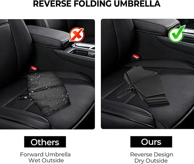 Compact Inverted Travel Umbrella, Automatic Open Close, 9-Rib 46 Inch Windproof - Image 6