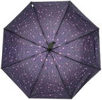 LLanxiry Compact Travel Umbrella, Mini Windproof Umbrellas - Image 2