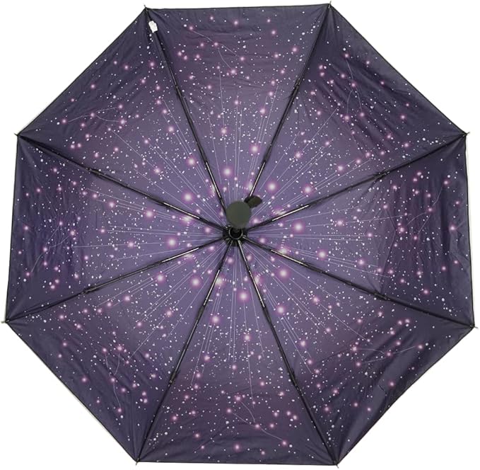 LLanxiry Compact Travel Umbrella, Mini Windproof Umbrellas - Image 2