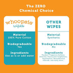 100% Pure Cotton Dry Wipes | 200 Count | Use Wet or Dry | Soft & Sensitive | - Image 5