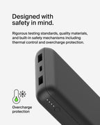 20000mAh 15W 3 Port Power Bank (Black)