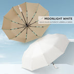 Folding Umbrella Anti-UV Compact Durable Folding Umbrella Auto Open Close - Image 2